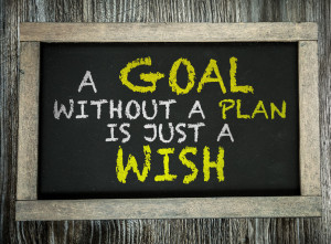 a goal without a plan is just a wish written on chalkboard